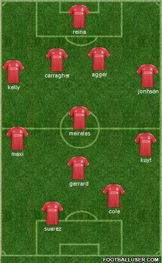 Liverpool Formation 2011