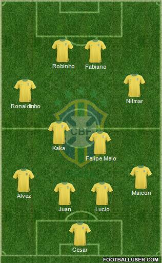 Brazil Formation 2011