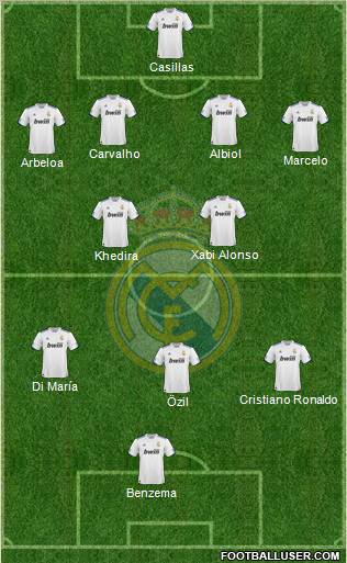 Real Madrid C.F. Formation 2011
