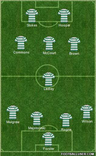 Celtic Formation 2011