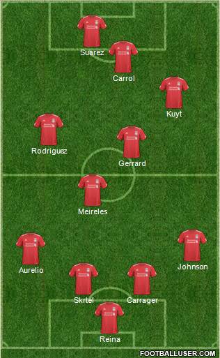 Liverpool Formation 2011