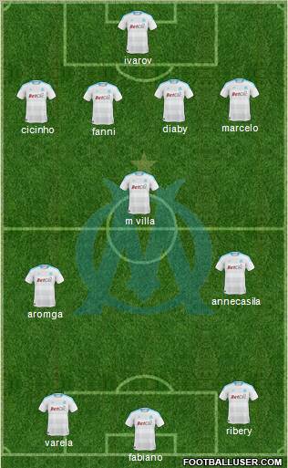 Olympique de Marseille Formation 2011