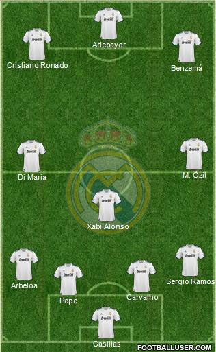 Real Madrid C.F. Formation 2011