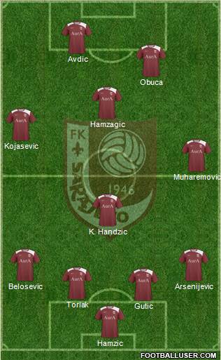 FK Sarajevo football formation