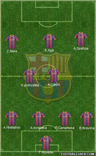 F.C. Barcelona Formation 2011