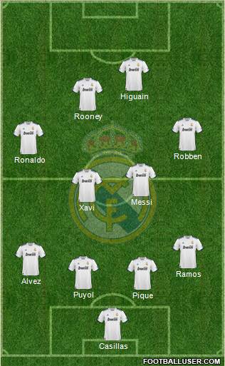 Real Madrid C.F. Formation 2011