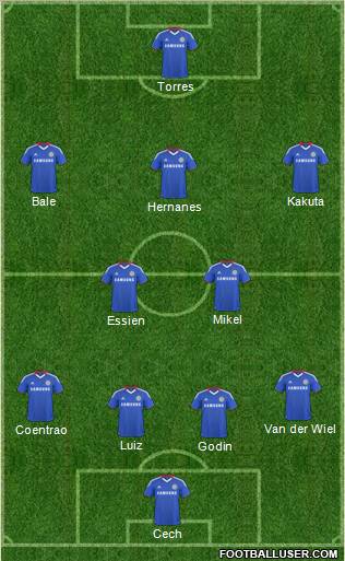 Chelsea Formation 2011
