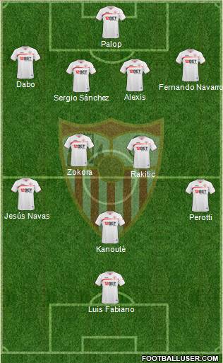 Sevilla F.C., S.A.D. Formation 2011