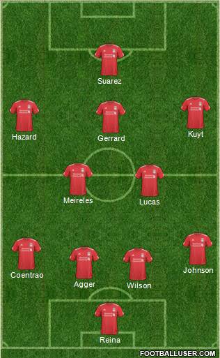 Liverpool Formation 2011