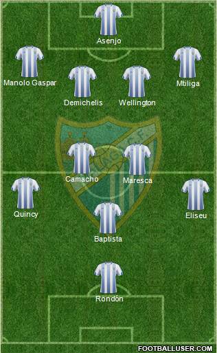 Málaga C.F., S.A.D. Formation 2011
