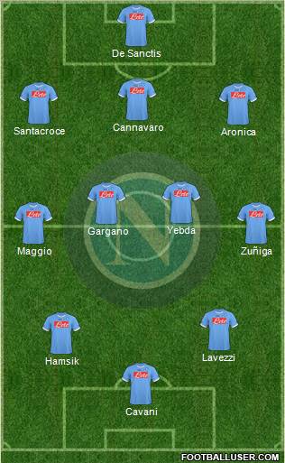 Napoli Formation 2011