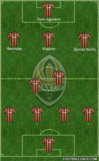Shakhtar Donetsk Formation 2011