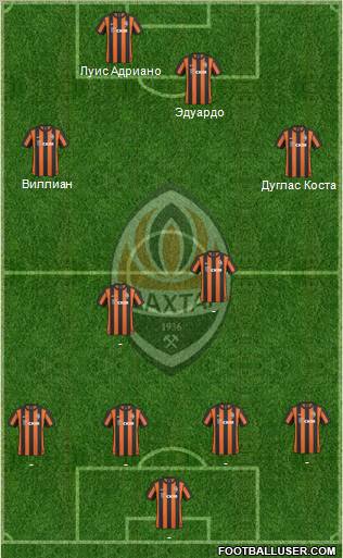 Shakhtar Donetsk football formation