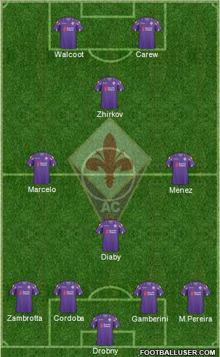 Fiorentina Formation 2011