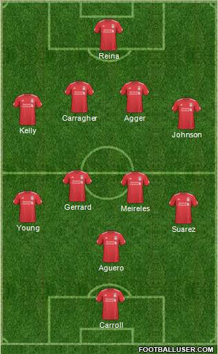 Liverpool Formation 2011