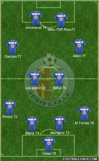 Getafe C.F., S.A.D. Formation 2011