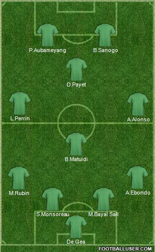 Fifa Team Formation 2011
