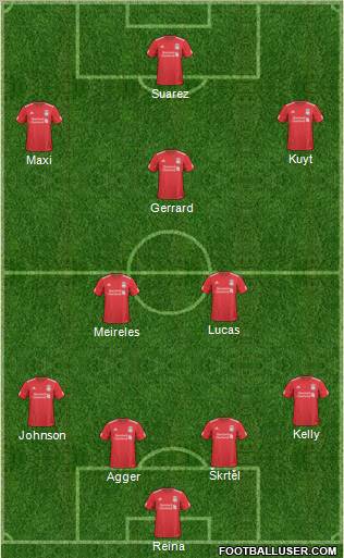 Liverpool Formation 2011