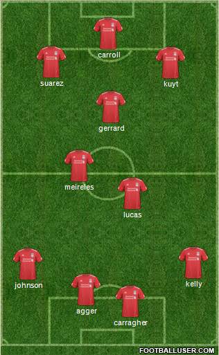 Liverpool Formation 2011