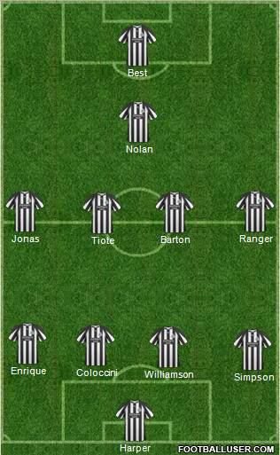 Newcastle United Formation 2011