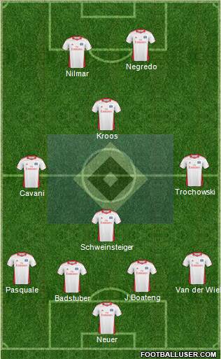 Hamburger SV Formation 2011
