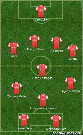 Arsenal Formation 2011