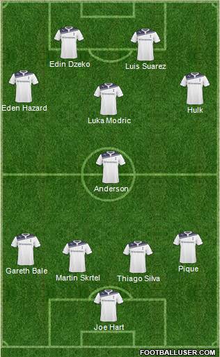 Tottenham Hotspur Formation 2011