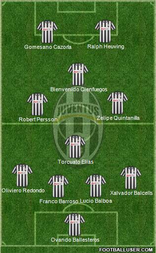 Juventus Formation 2011