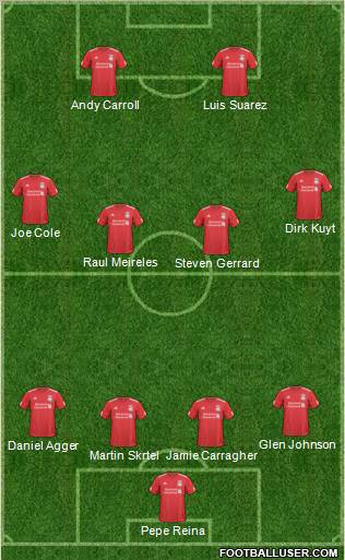 Liverpool Formation 2011