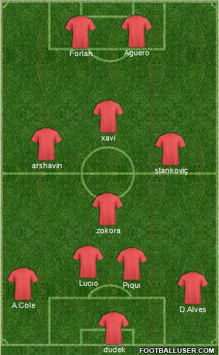 Pro Evolution Soccer Team Formation 2011