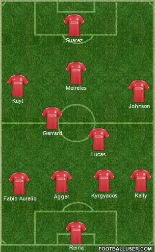 Liverpool Formation 2011
