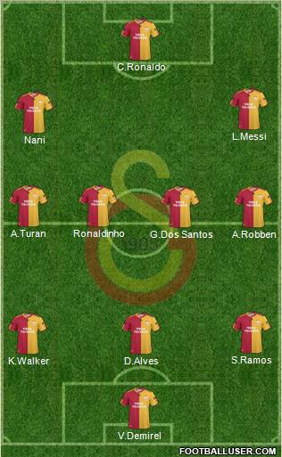 Galatasaray SK Formation 2011