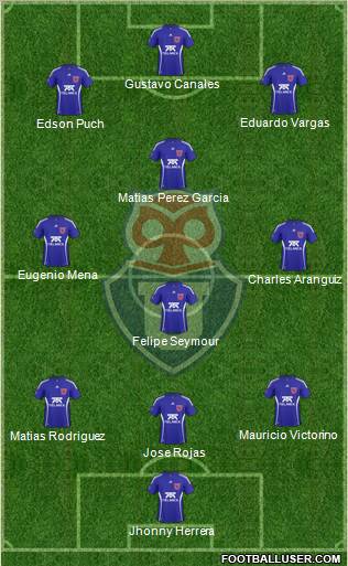 CF Universidad de Chile Formation 2011