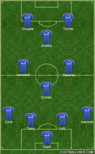Chelsea Formation 2011