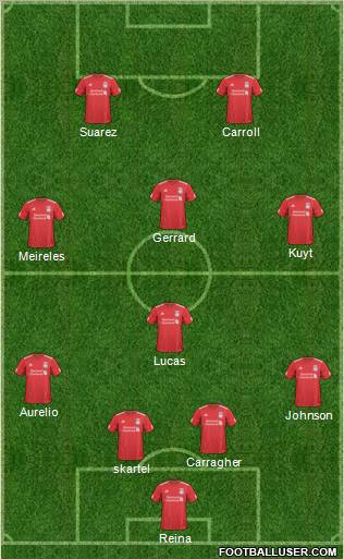 Liverpool Formation 2011