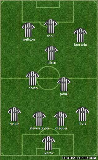 Newcastle United Formation 2011