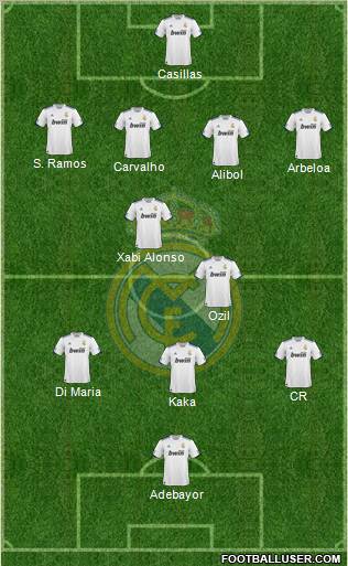 Real Madrid C.F. Formation 2011