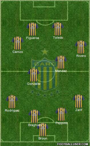 Rosario Central football formation