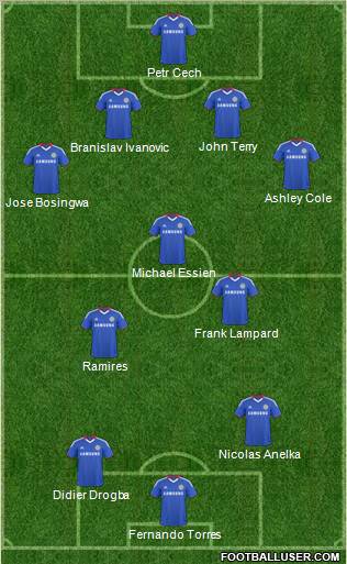 Chelsea Formation 2011