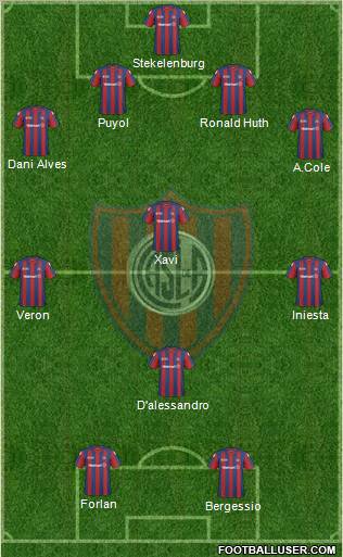 San Lorenzo de Almagro football formation