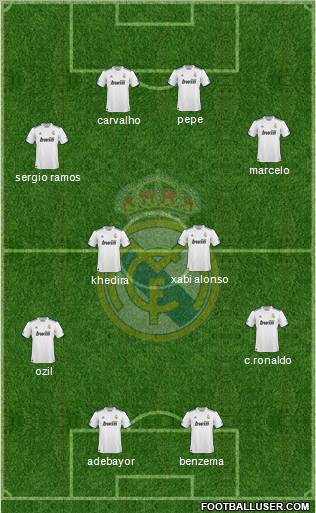 Real Madrid C.F. Formation 2011