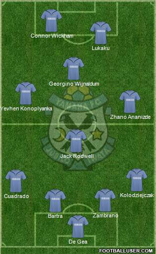 Jubilo Iwata Formation 2011