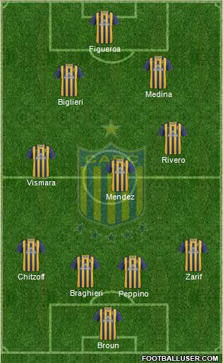 Rosario Central football formation