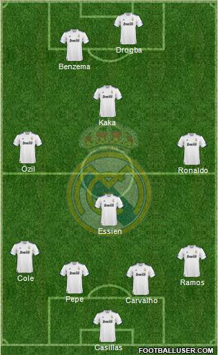 Real Madrid C.F. Formation 2011