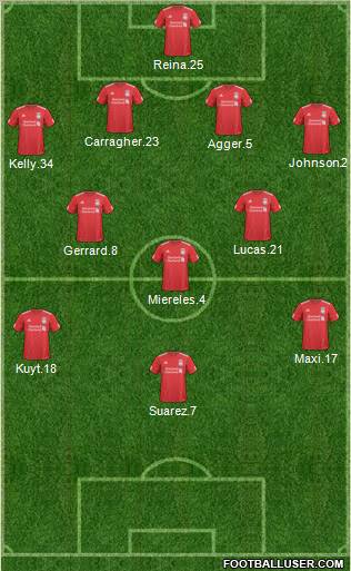 Liverpool Formation 2011