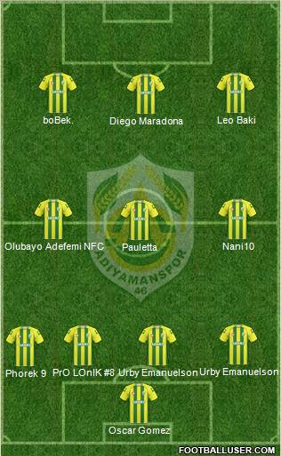 Adiyamanspor Formation 2011