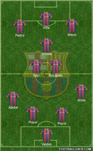 F.C. Barcelona Formation 2011
