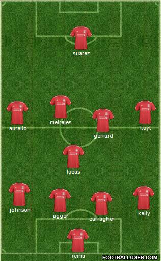 Liverpool Formation 2011
