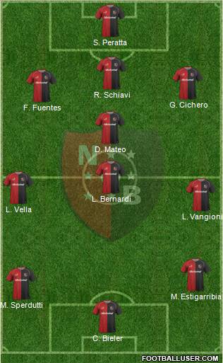 Newell's Old Boys football formation