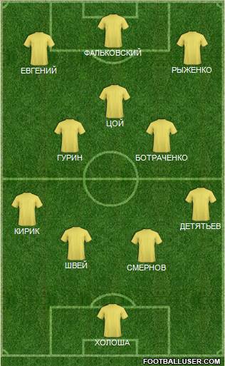 FC Energiya Yuzhnoukrainsk Formation 2011